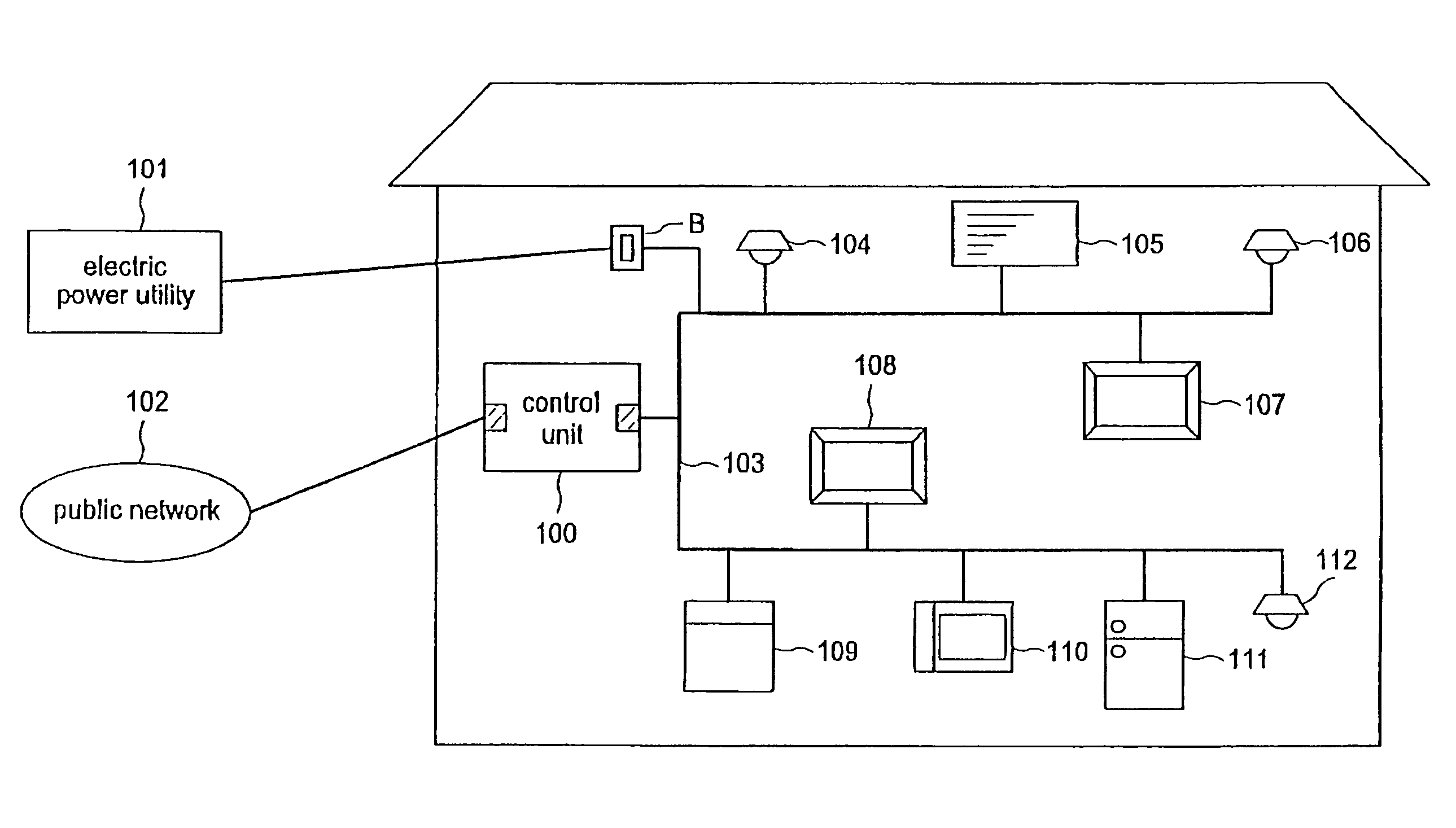 Control apparatus and control method for managing communications between multiple electrical appliances through a household power line network