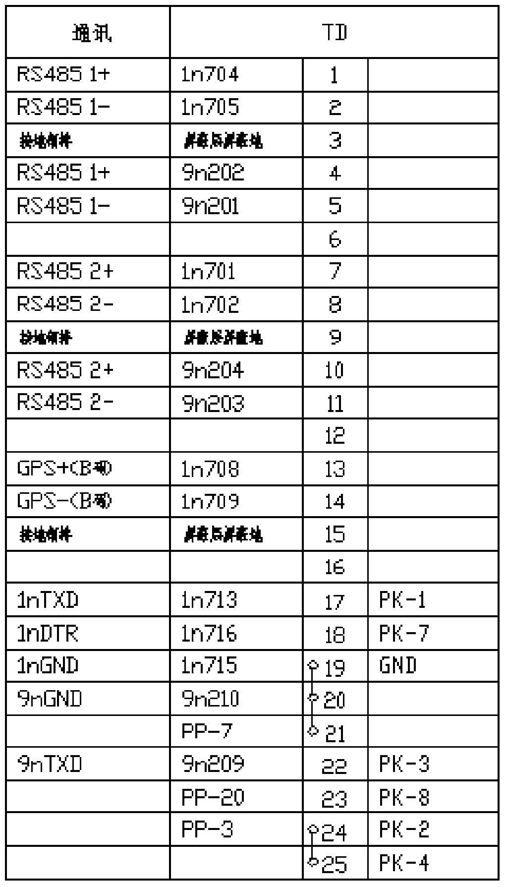 Automatic recognition method and system for electric secondary design cubicle and mechanism case terminal blocks