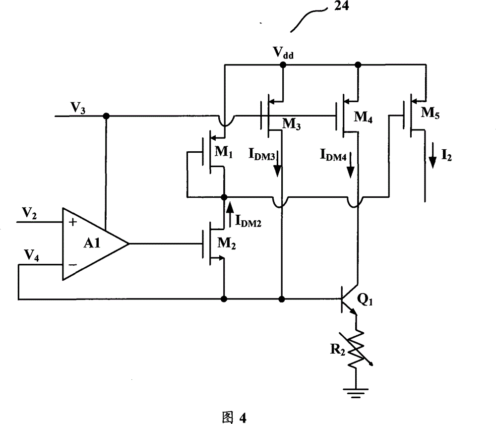 Laser driver and temperature compensation circuit thereof