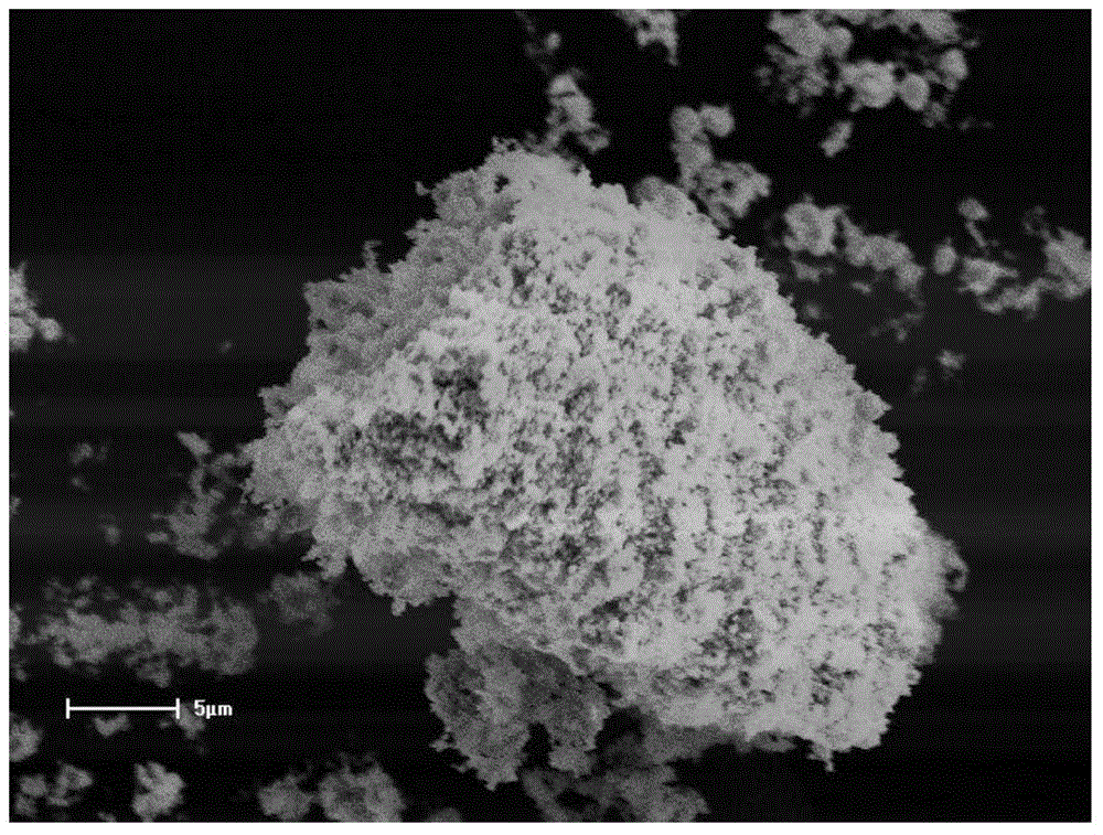 A preparation method of carbon-coated sn-co/graphene microsphere negative electrode material for lithium ion battery