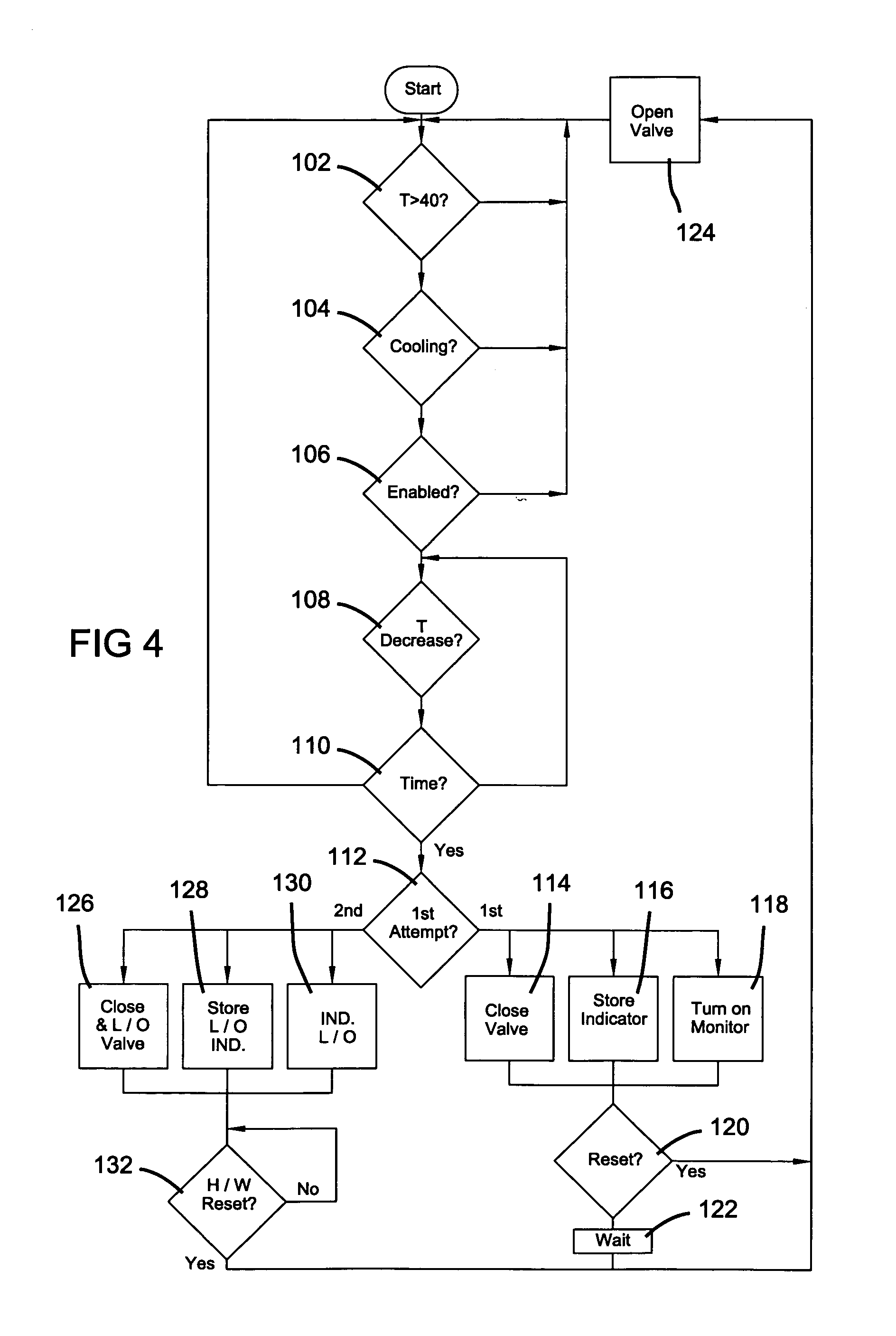 Control system and method of controlling ammonium absorption refrigerators