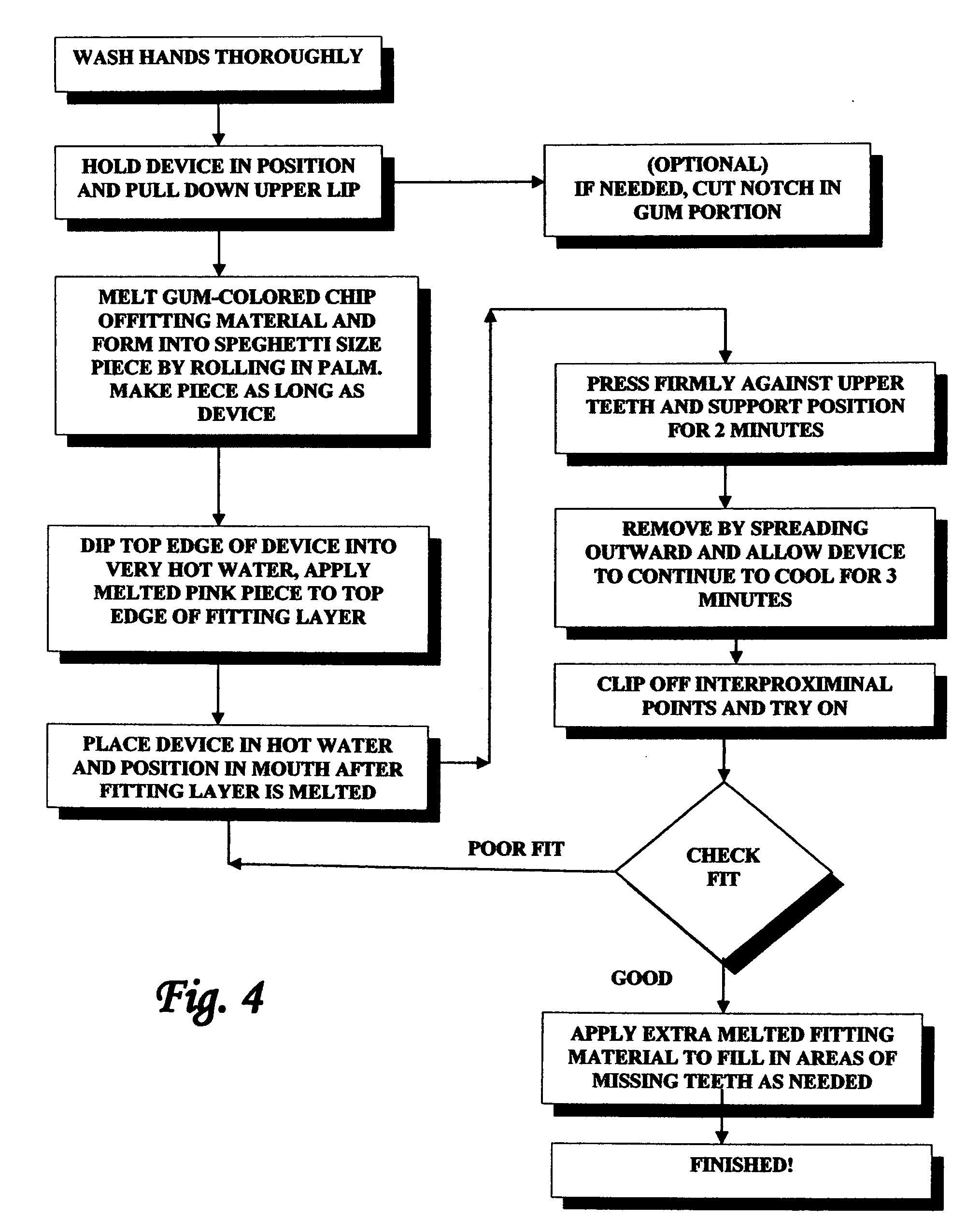 Cosmetic accessory device for teeth