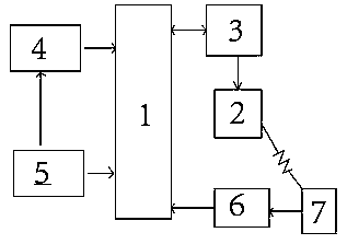 NB-IOT intelligent water meter system