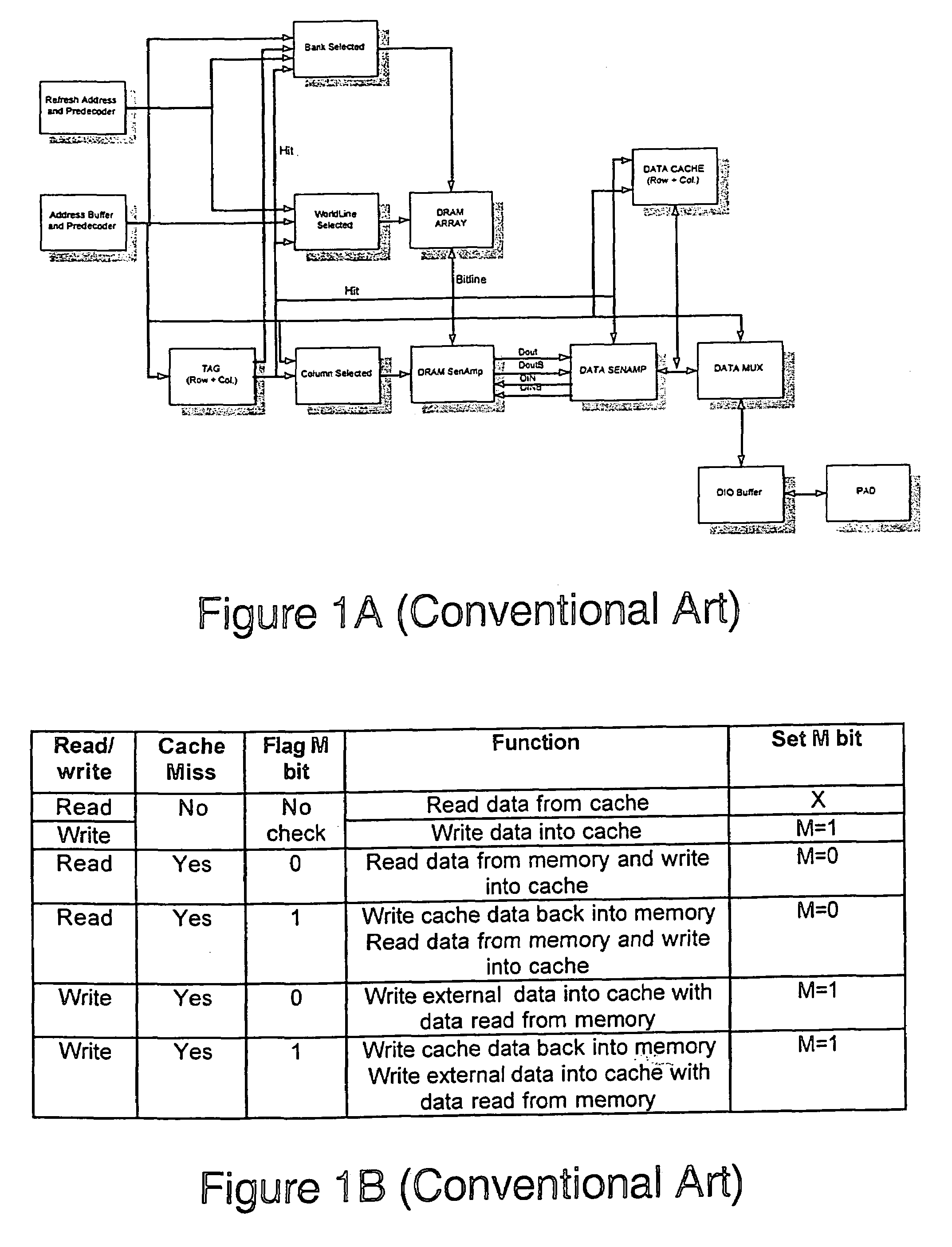 Hiding refresh in 1T-SRAM architecture