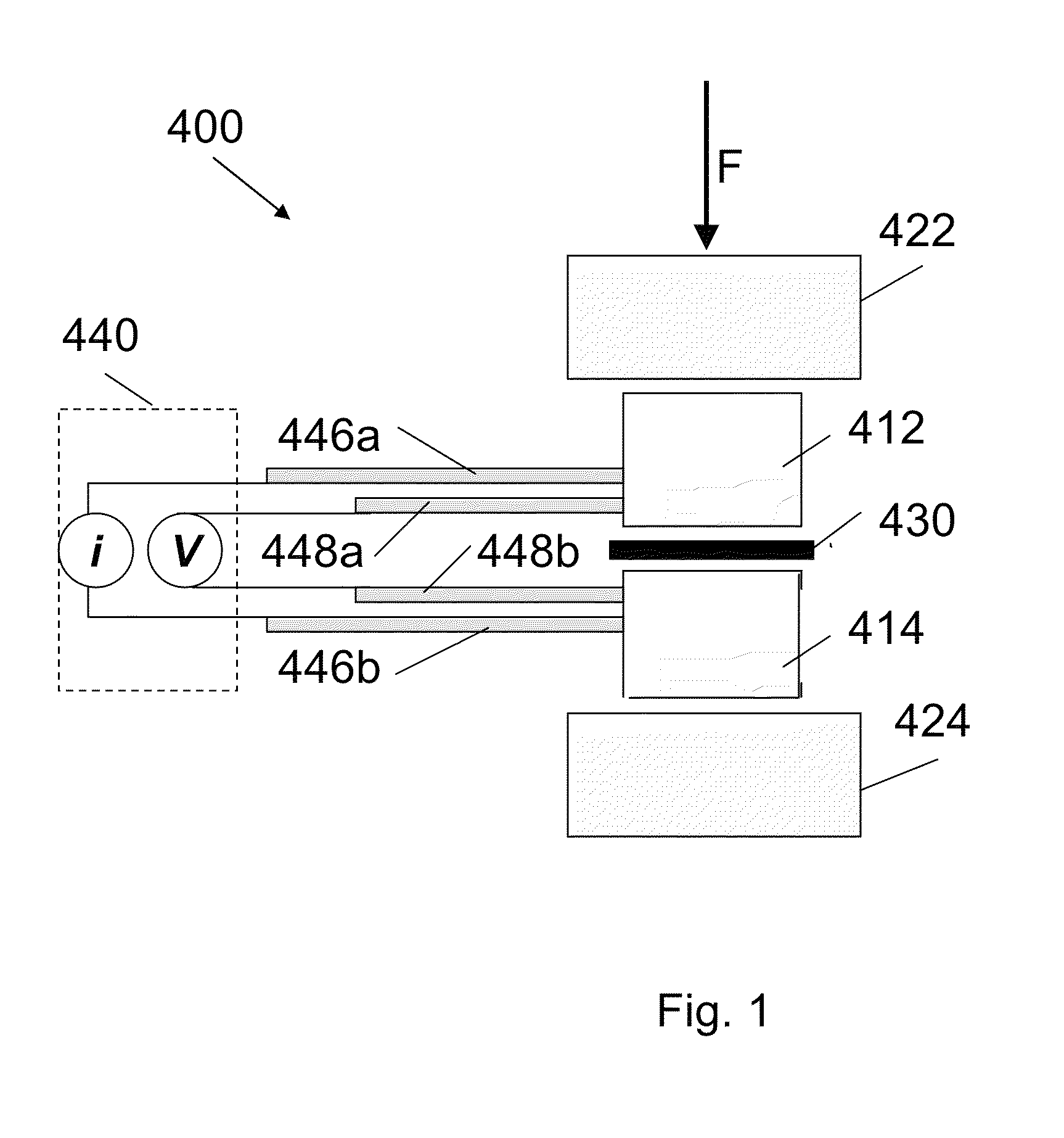 Activated carbon materials for high energy density ultracapacitors