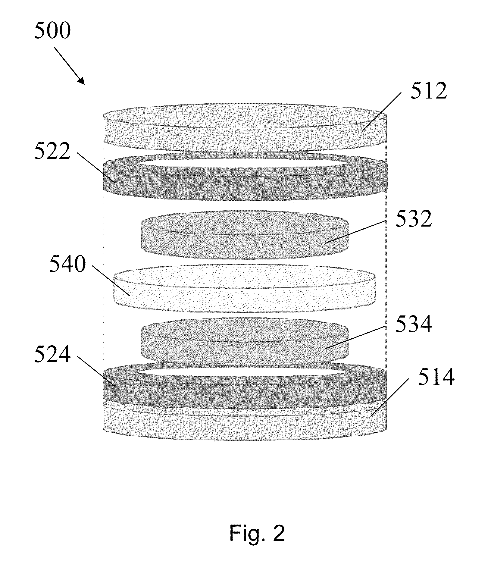 Activated carbon materials for high energy density ultracapacitors