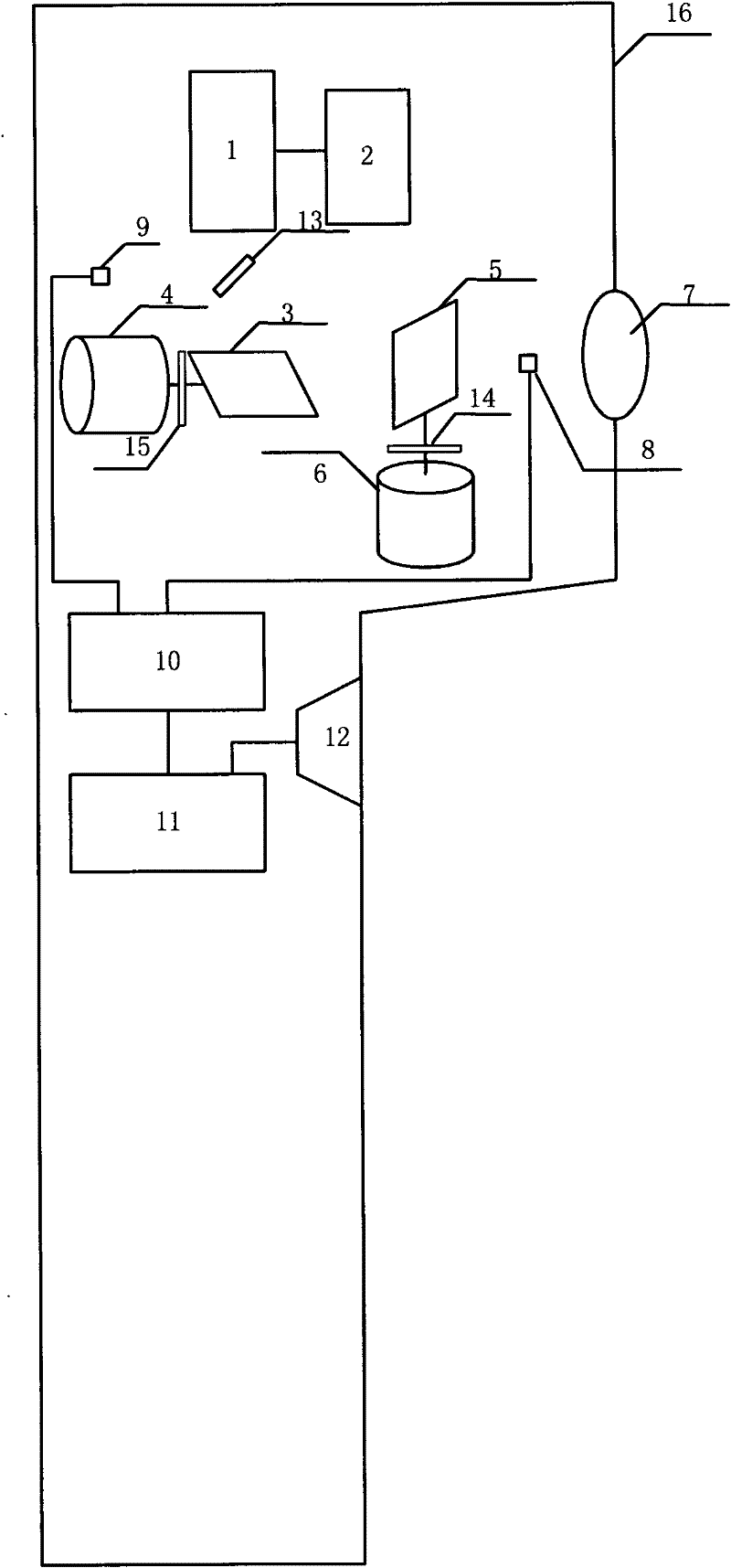 Three-dimensional laser scanning-based blind person navigation device