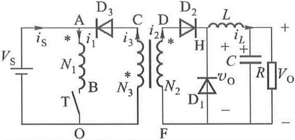 Simulation method and device