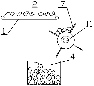 Weighing and counting method and device