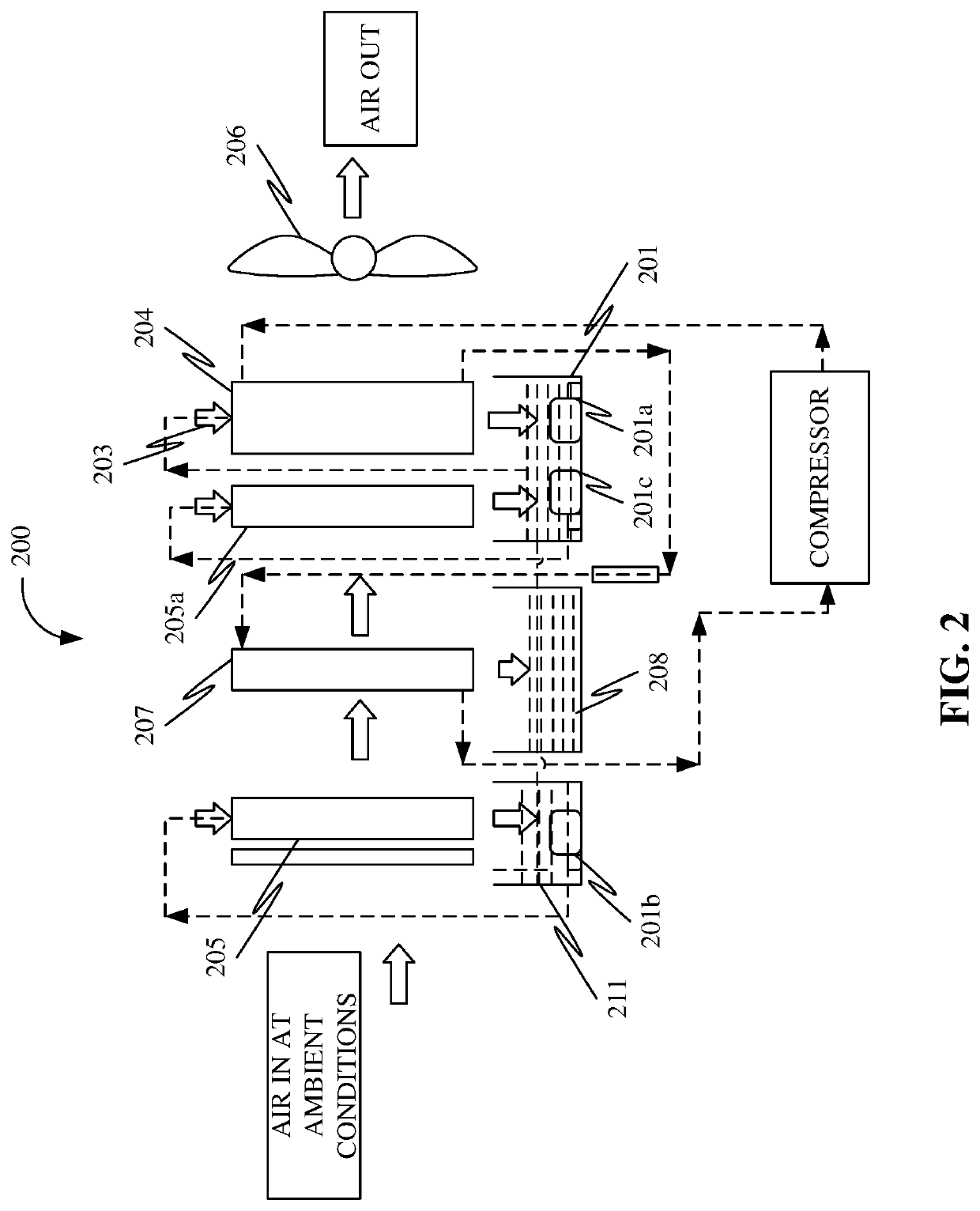 System and method of extracting water from atmospheric air