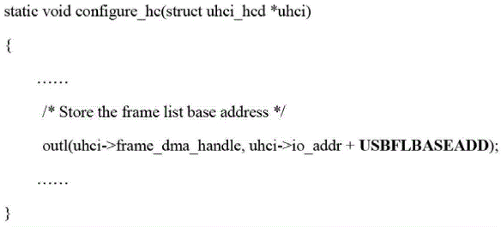 Drive configuration debugging method based on log injection