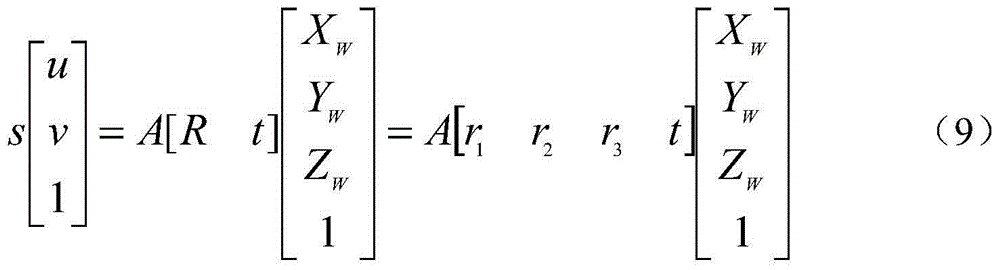 Geometric parameter visual measurement method for large composite board