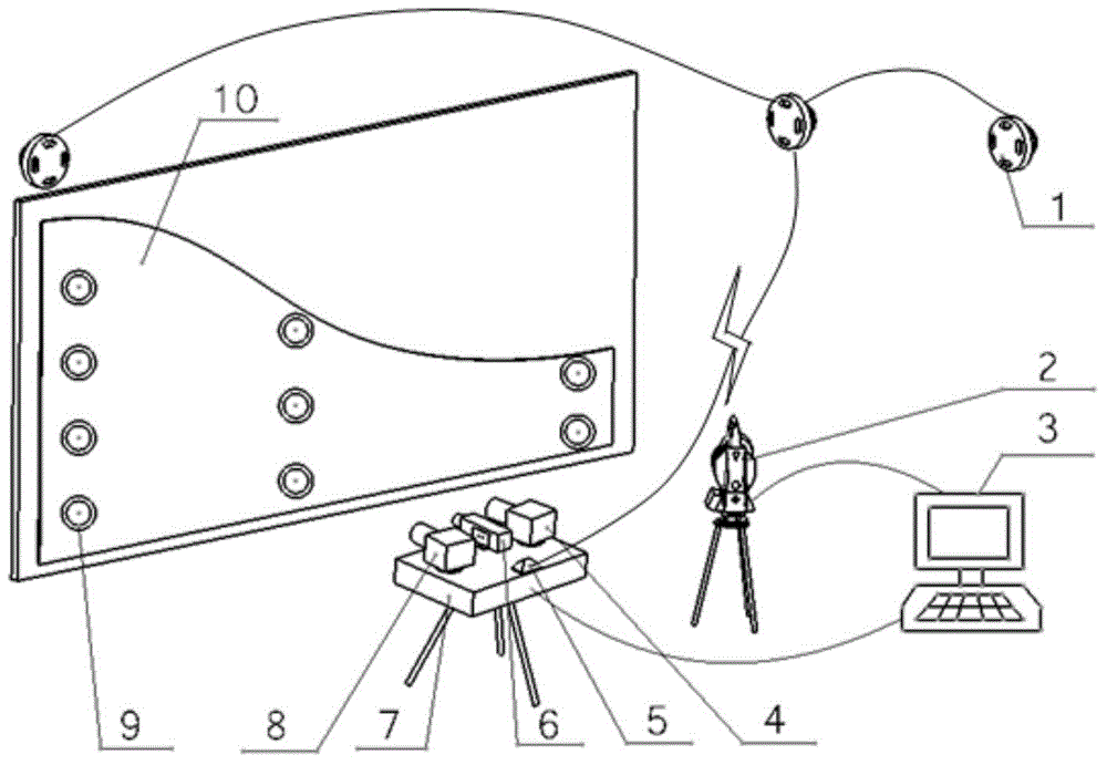 Geometric parameter visual measurement method for large composite board