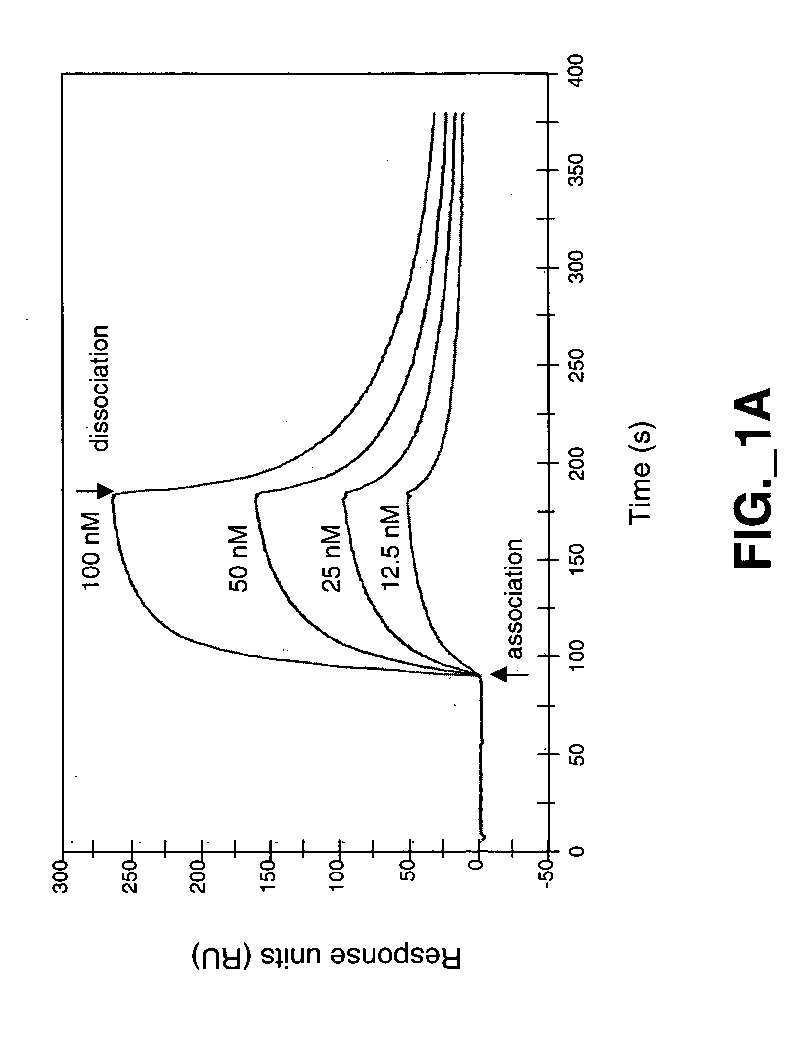 Methods and compositions for modulating HGF/Met