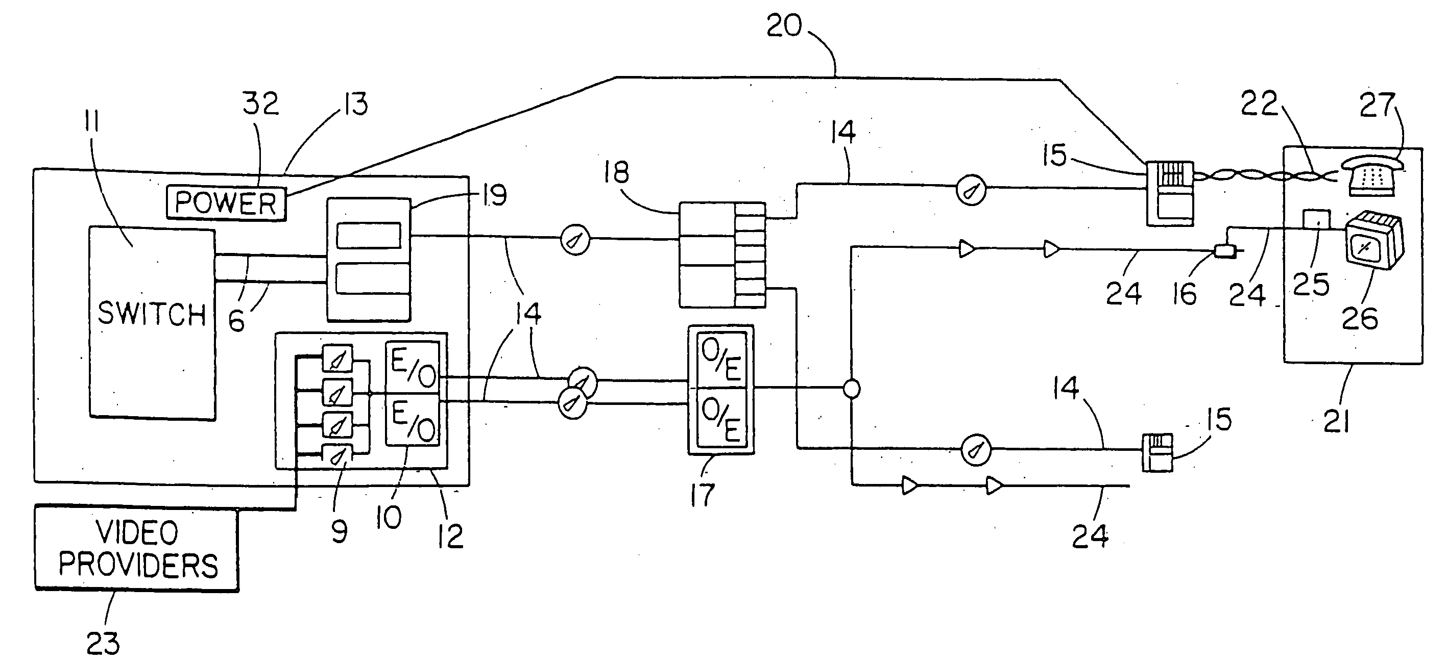 Method and apparatus for delivering secured telephony service in a hybrid coaxial cable network