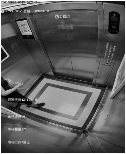 A detection system and detection method for elevator blocking door behavior based on video analysis