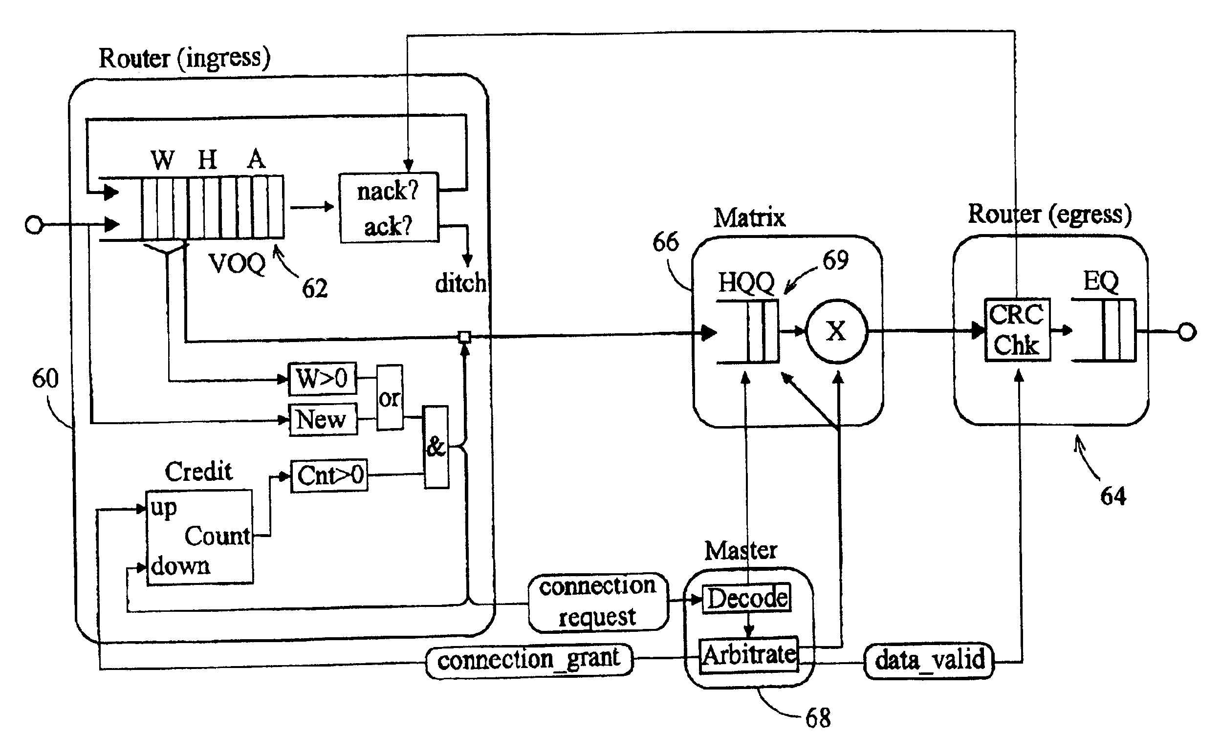 Switching system