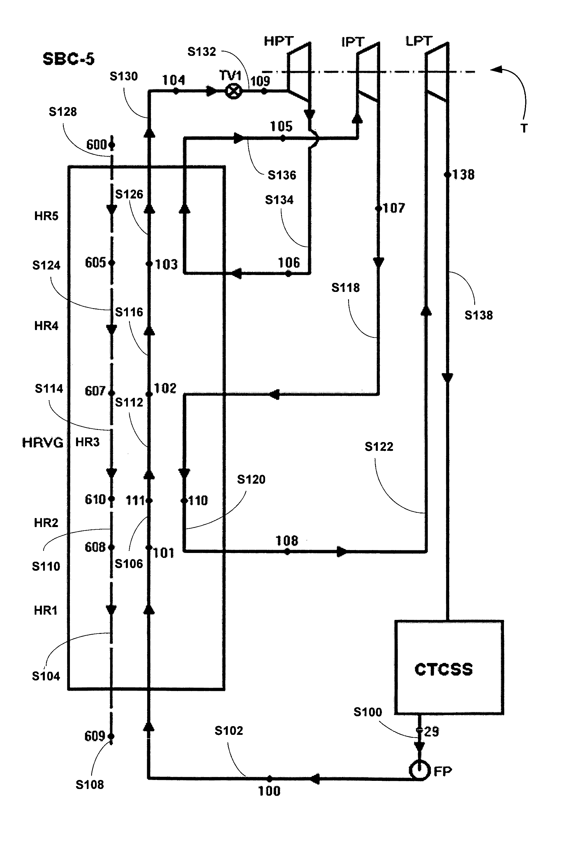 System and apparatus for power system utilizing wide temperature range heat sources