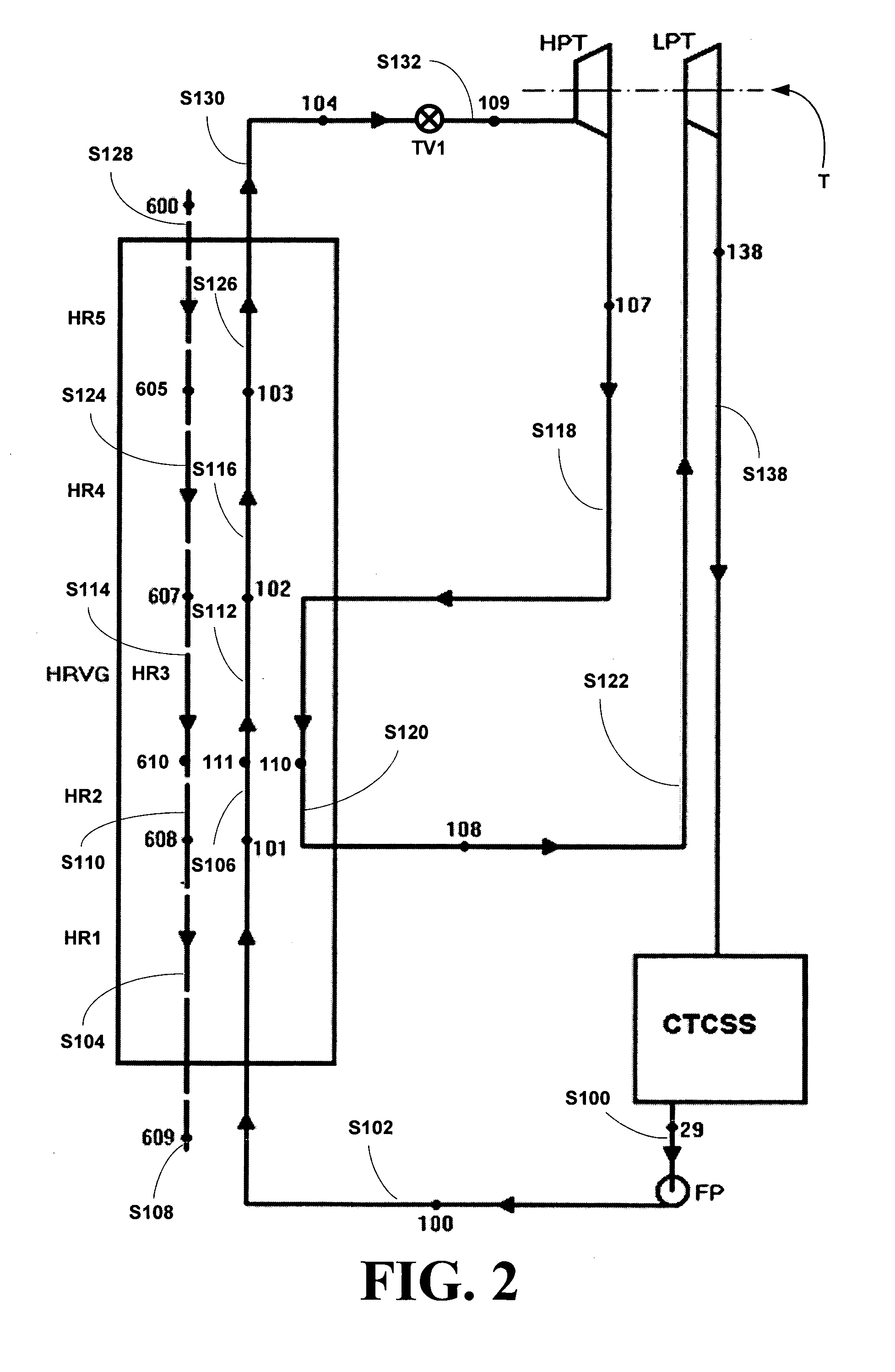 System and apparatus for power system utilizing wide temperature range heat sources