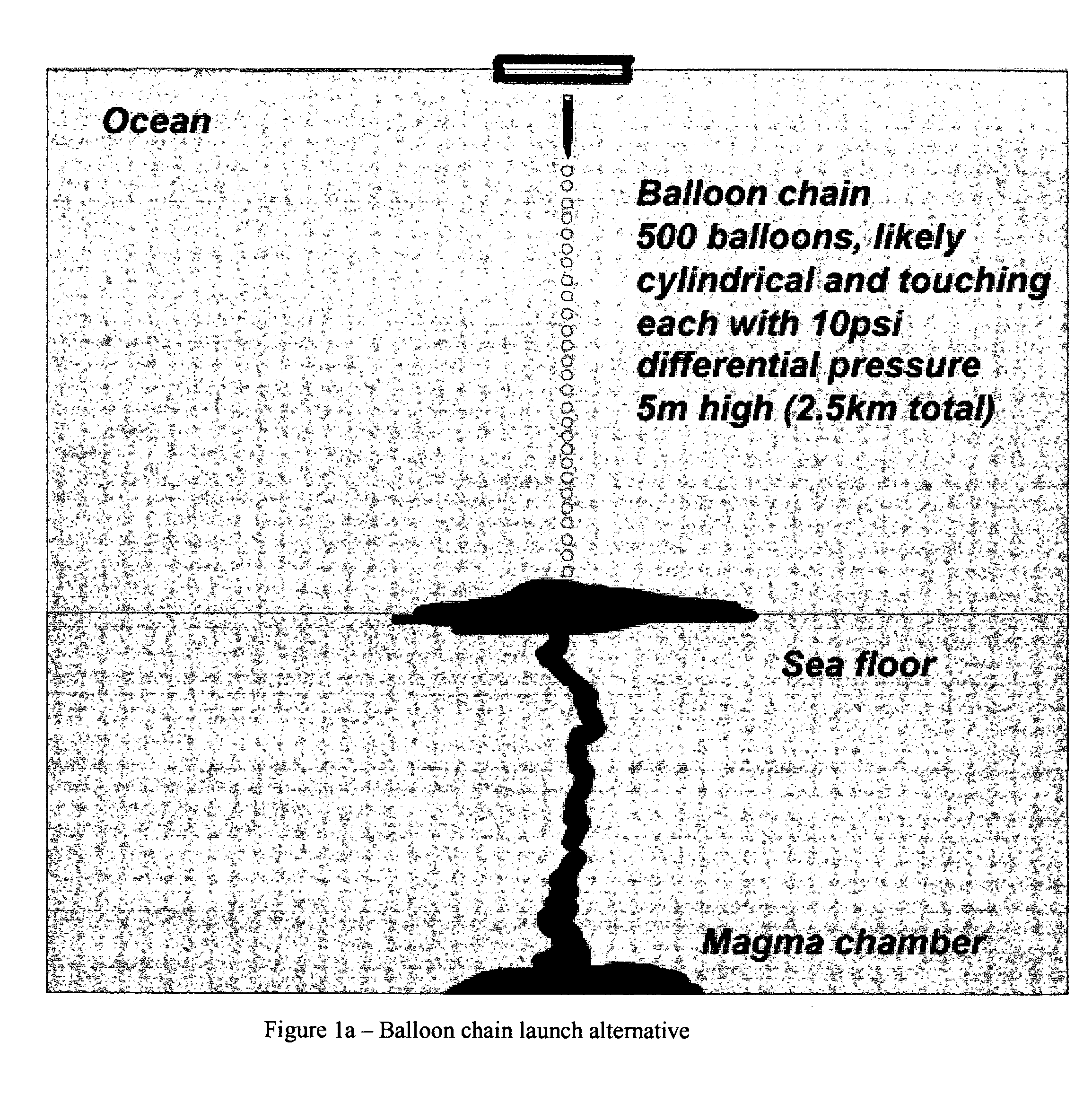 Apparatus for disposal of toxic and radioactive waste