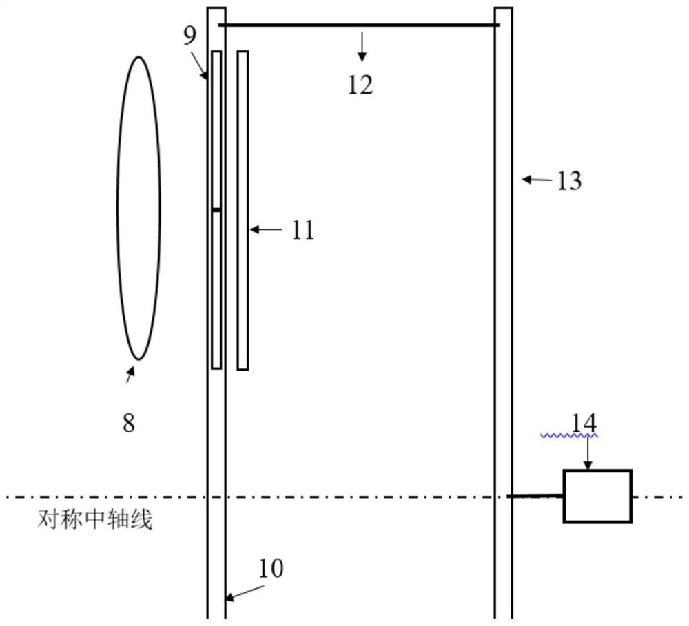 A system and method for measuring furnace temperature distribution by using ccd camera