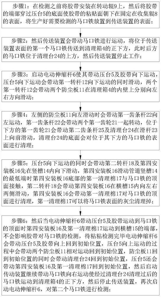 Tinplate printing quality detection technology