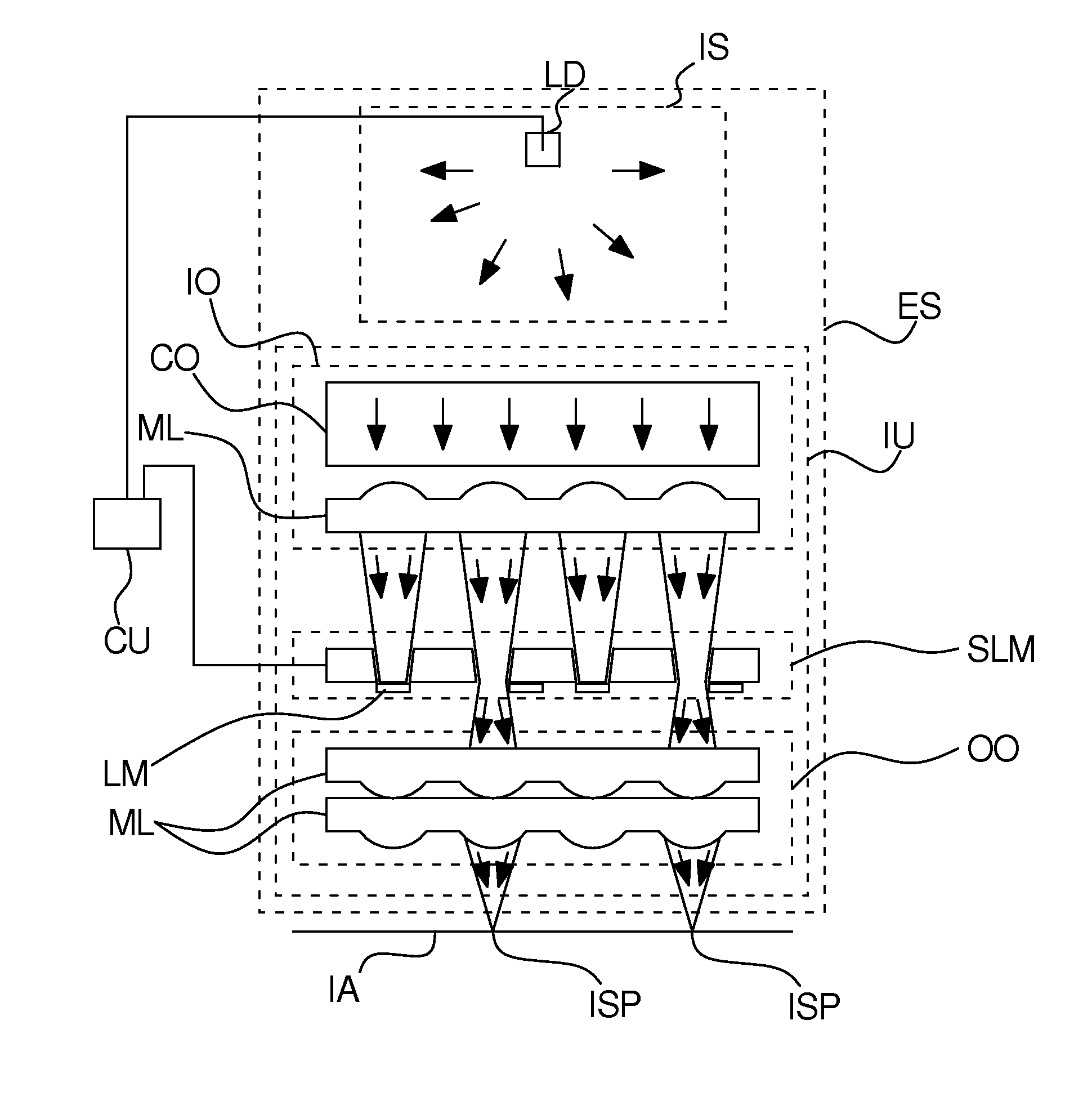 For rapid prototyping apparatus