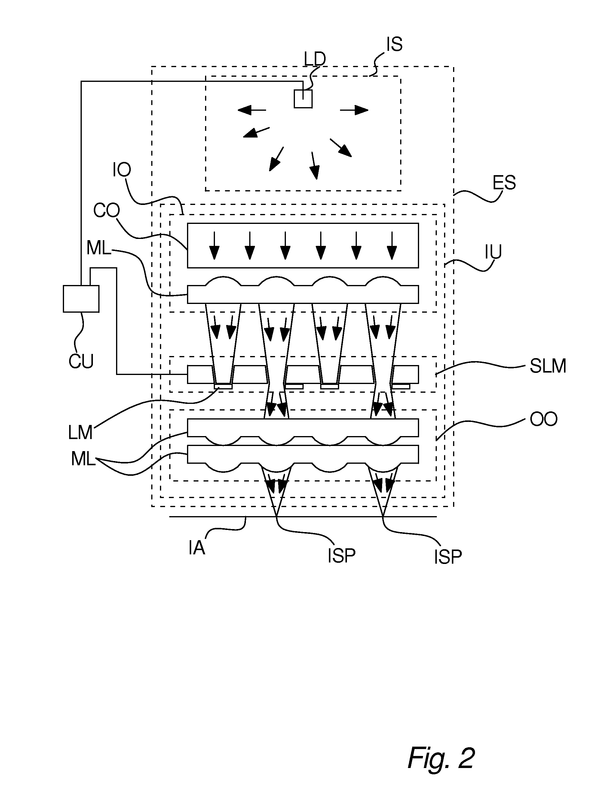 For rapid prototyping apparatus