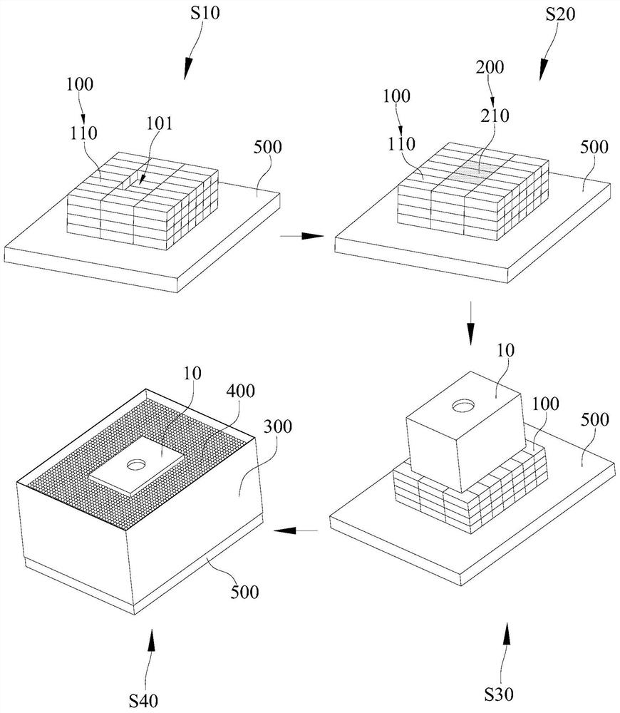 Casting insulation method and insulation device