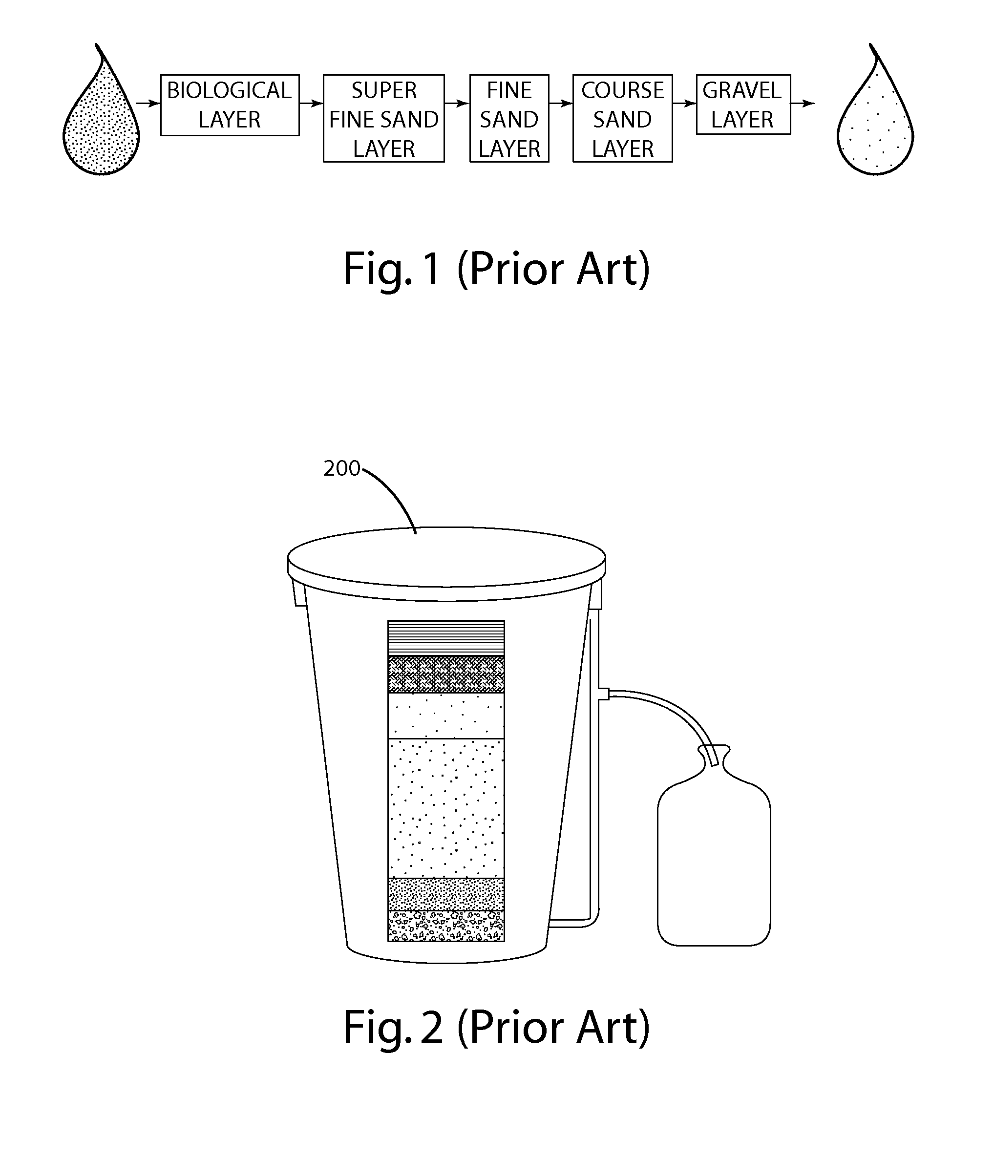 Gravity feed water treatment system