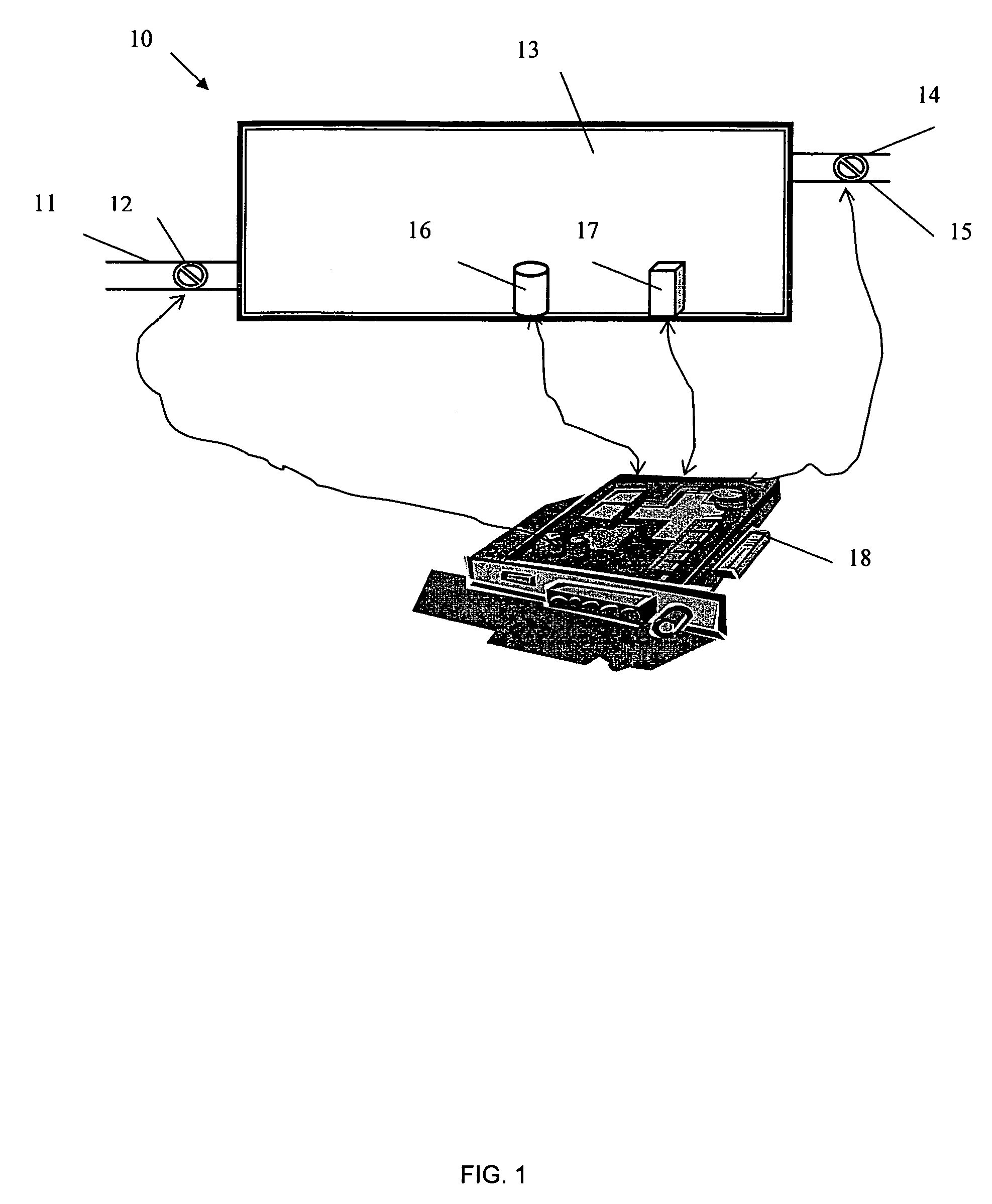 Precision gas flow meter