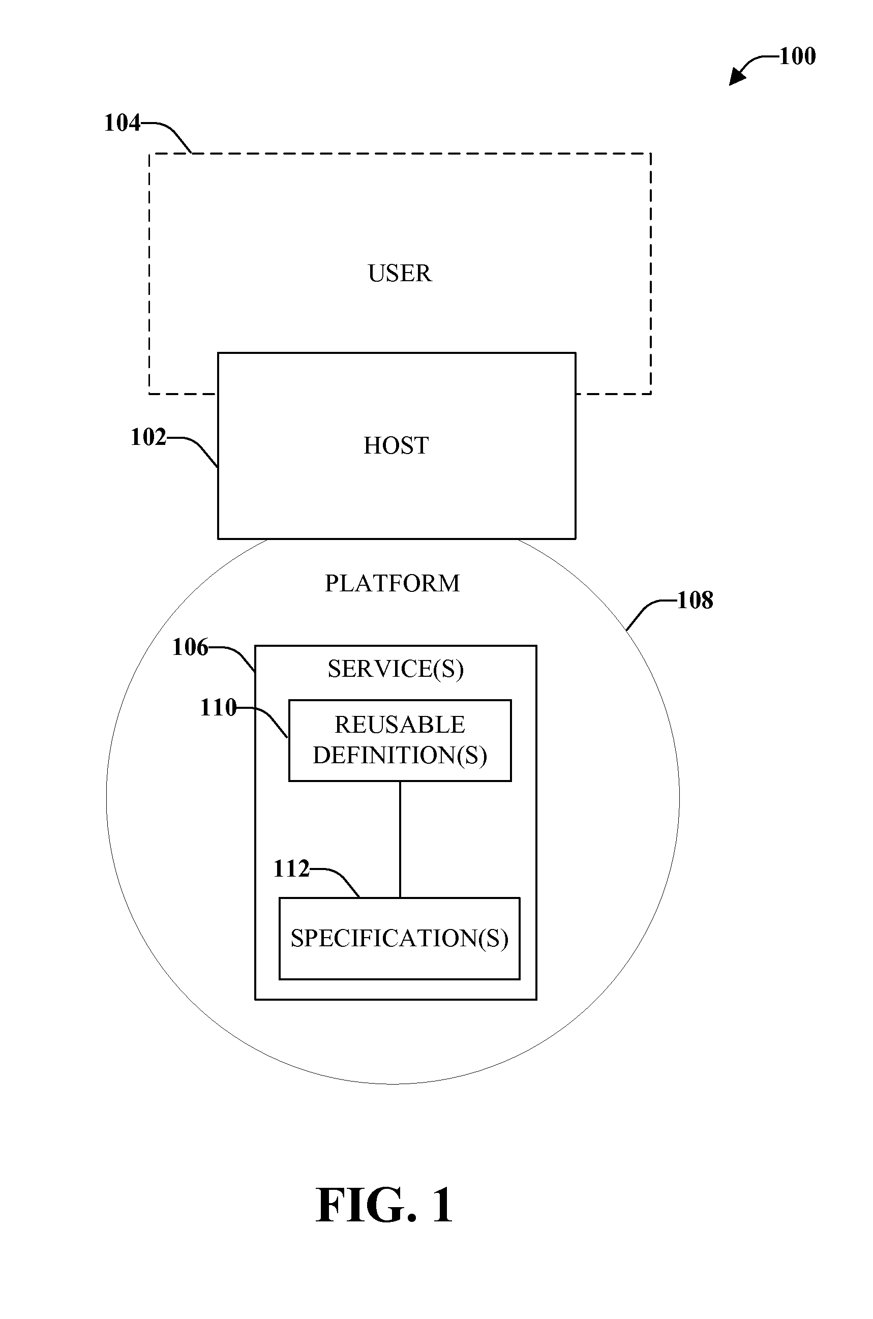 Multiple interface support