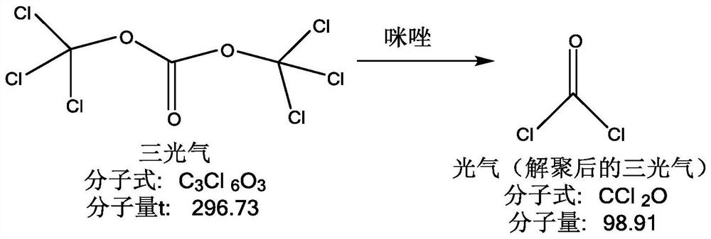 A kind of environment-friendly preparation method of the intermediate of cefuroxime acid