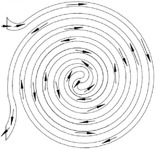 Bidirectional spiral flow channel water cooling device