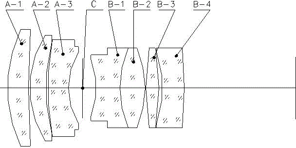 Pick-up lens for high-resolution single group movement industry