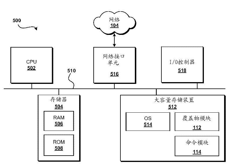 Supporting intelligent user interface interactions