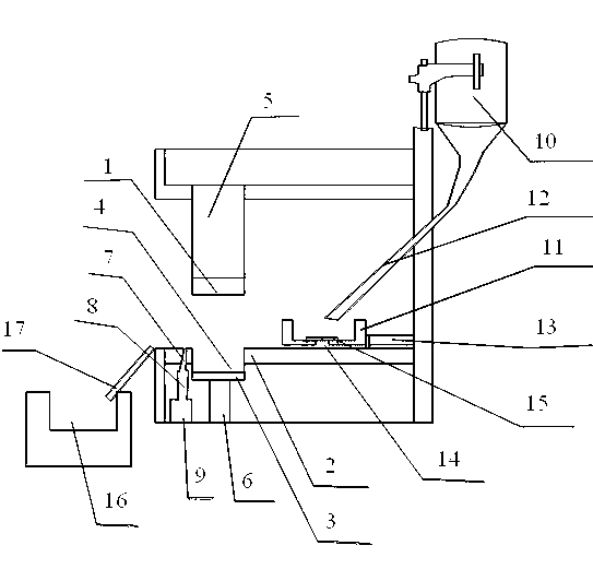 Sheeting machine with floor sweeping function