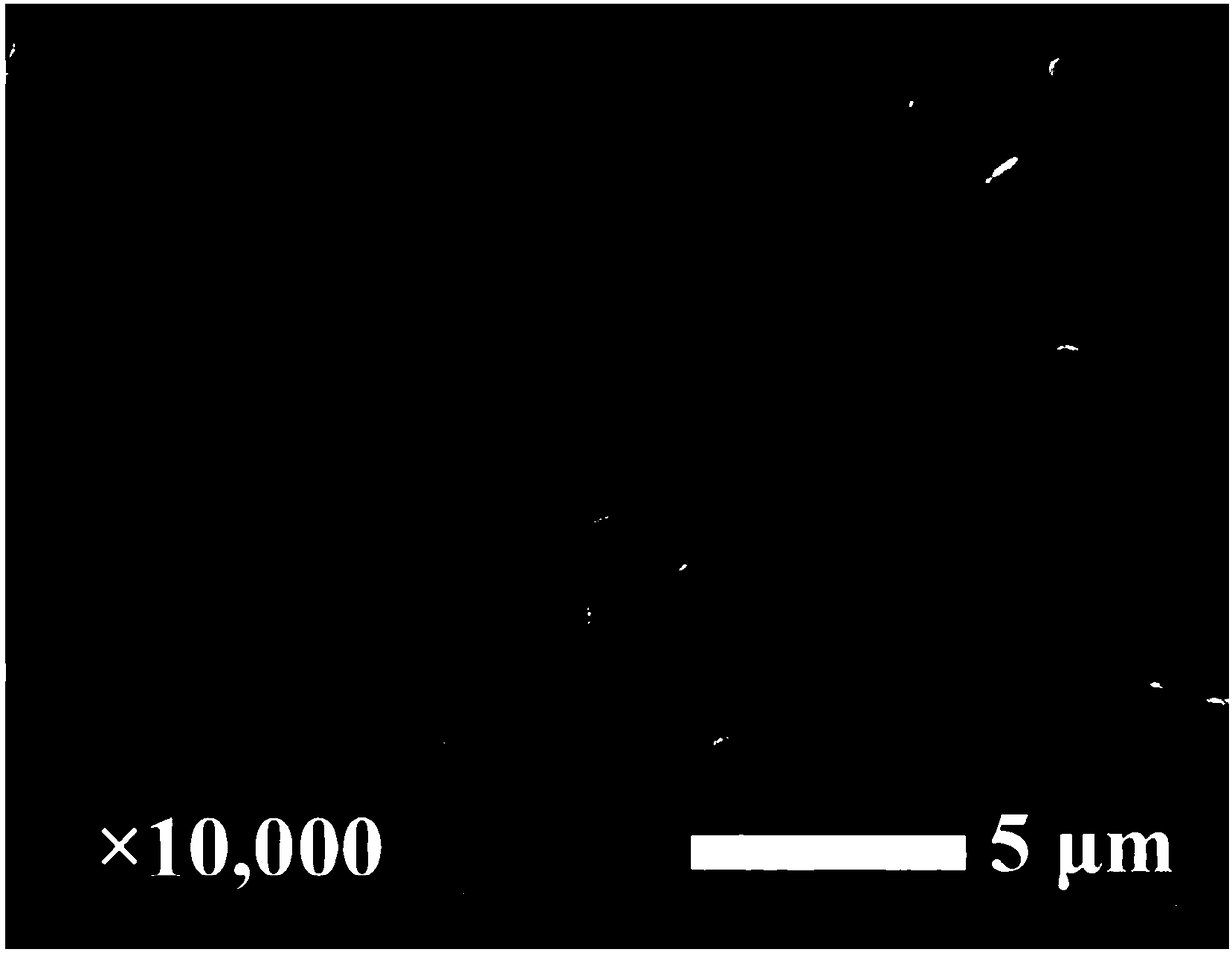 Medium low temperature co-fired ceramic material and preparation method thereof