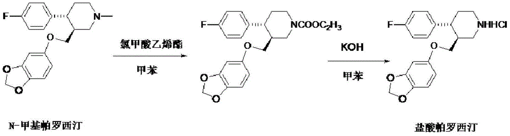 Production process of paroxetine hydrochloride