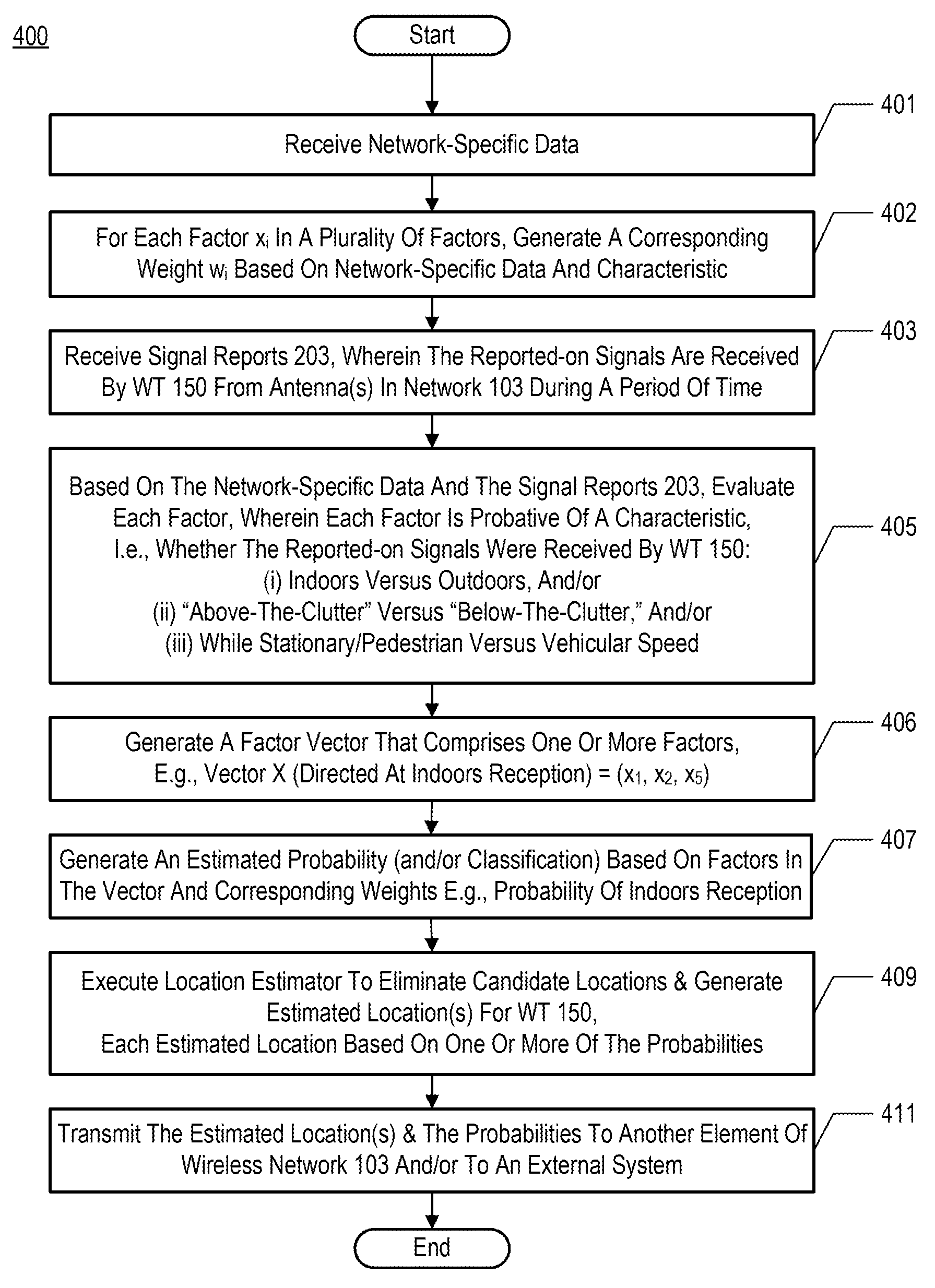 Estimating whether a wireless terminal is indoors versus outdoors using probabilities and classifications