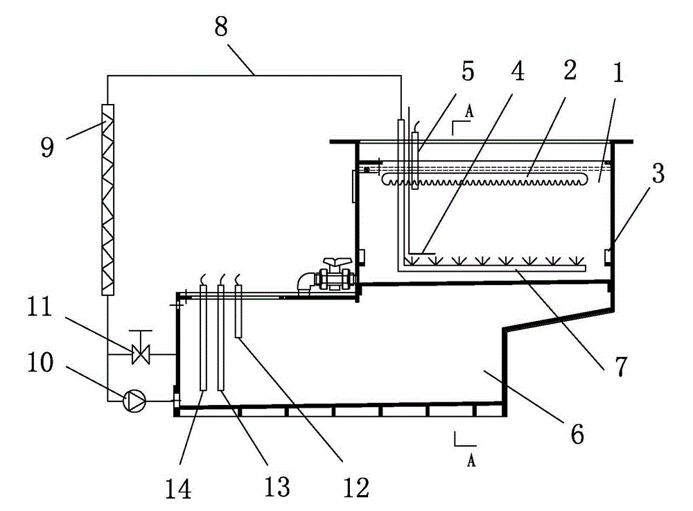 Connected groove of silicon material acid plant