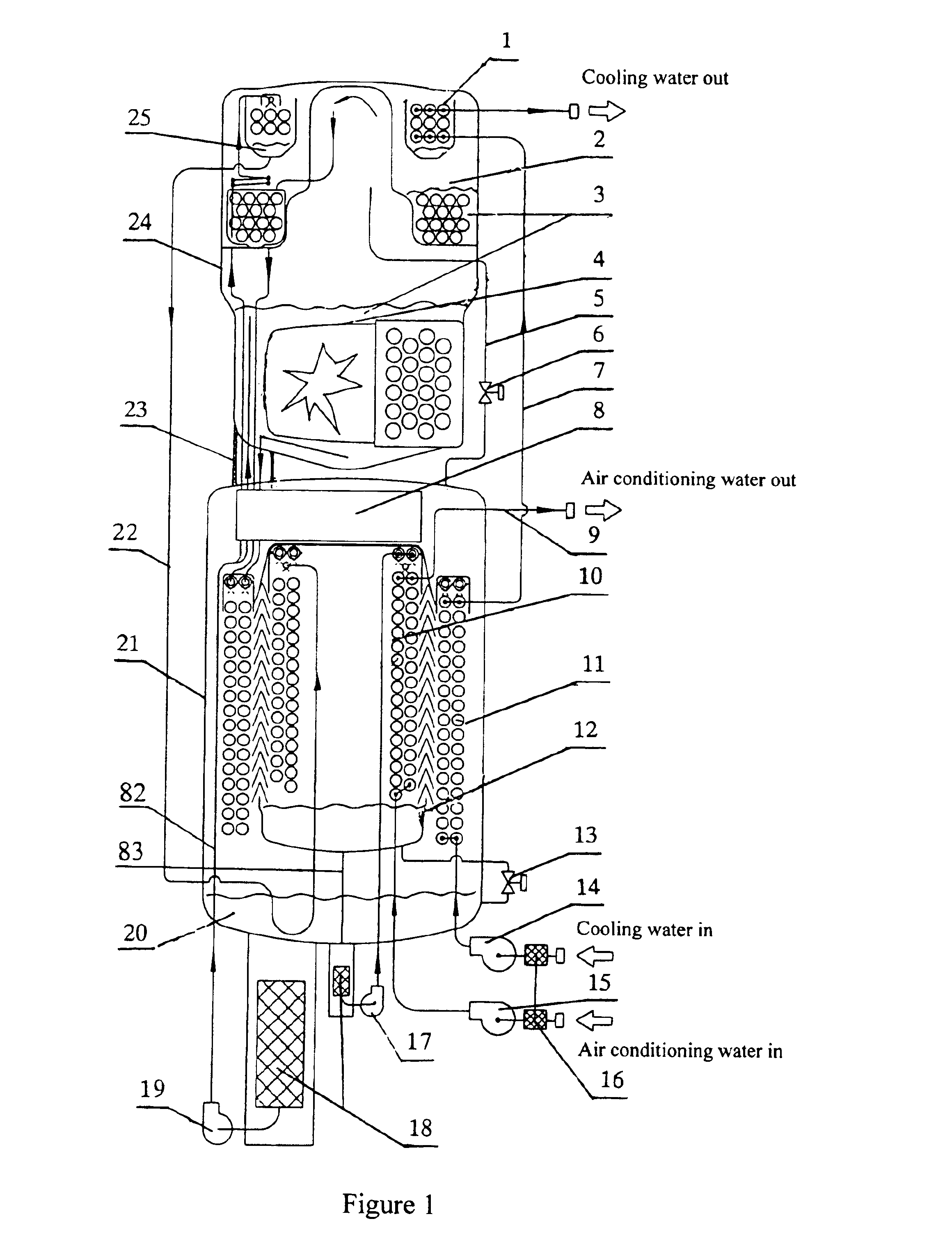 Absorption-type air conditioner core structure