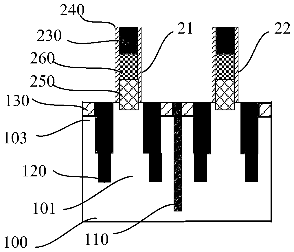 Semiconductor structure and manufacturing method thereof