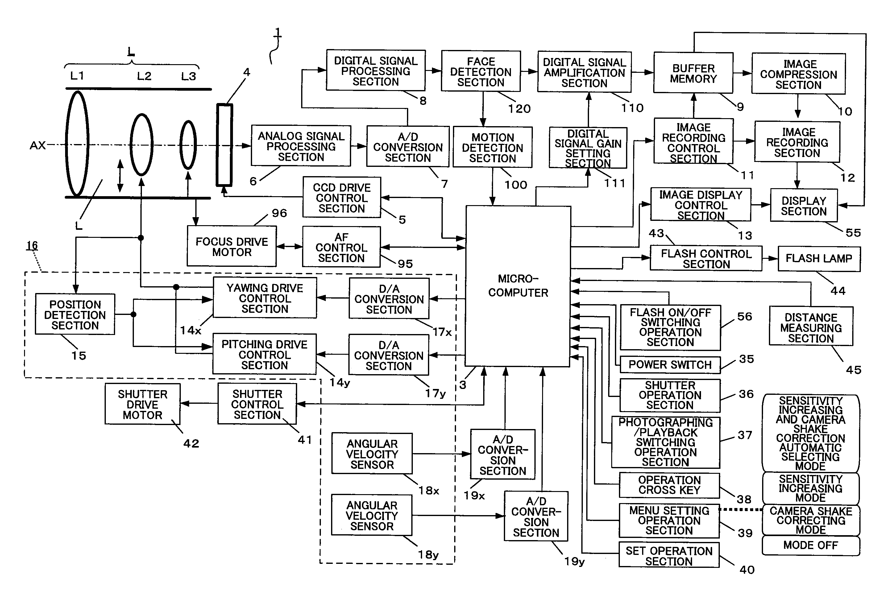 Image pickup apparatus and lens barrel