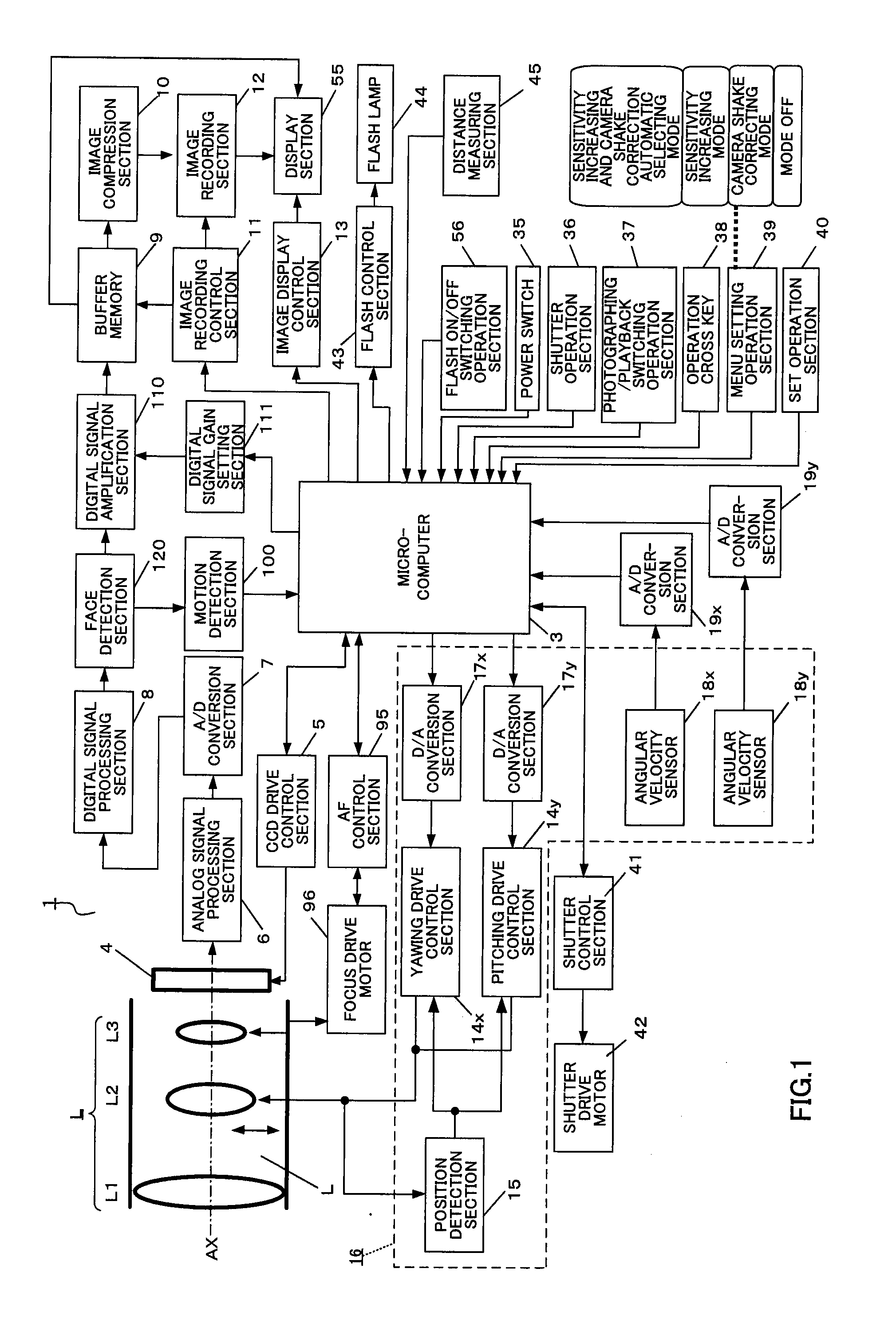 Image pickup apparatus and lens barrel