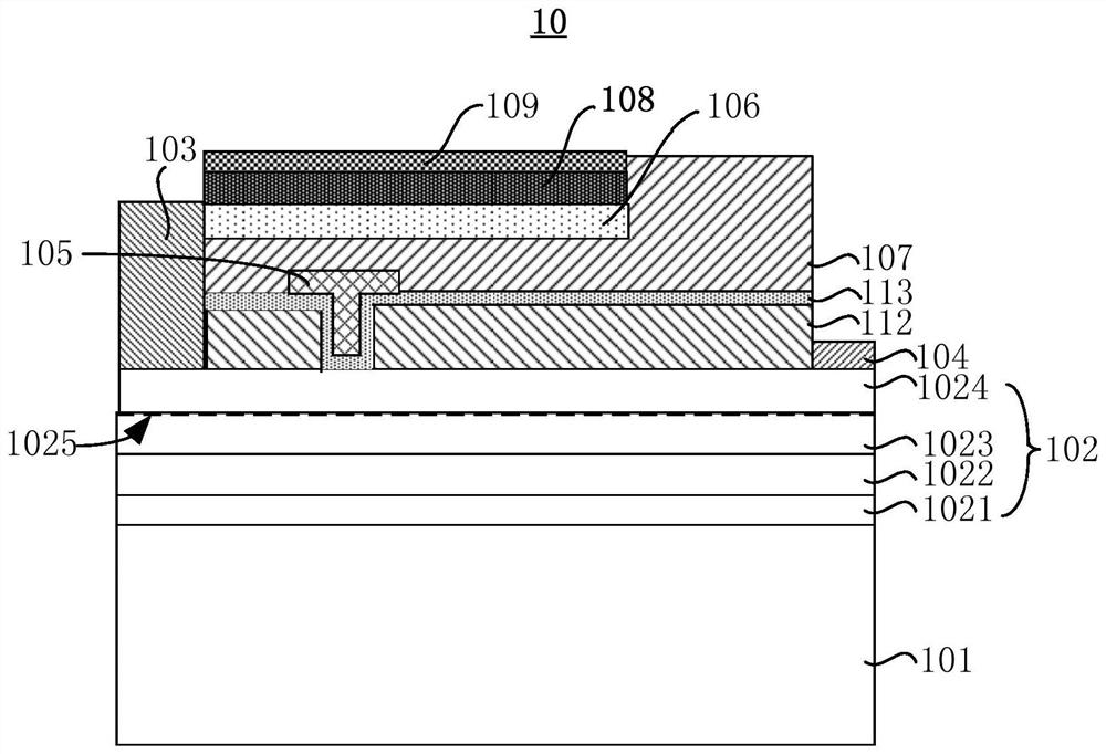 Semiconductor device and manufacturing method thereof