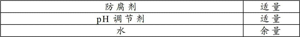 Emulsion composition and wet tissue utilizing same