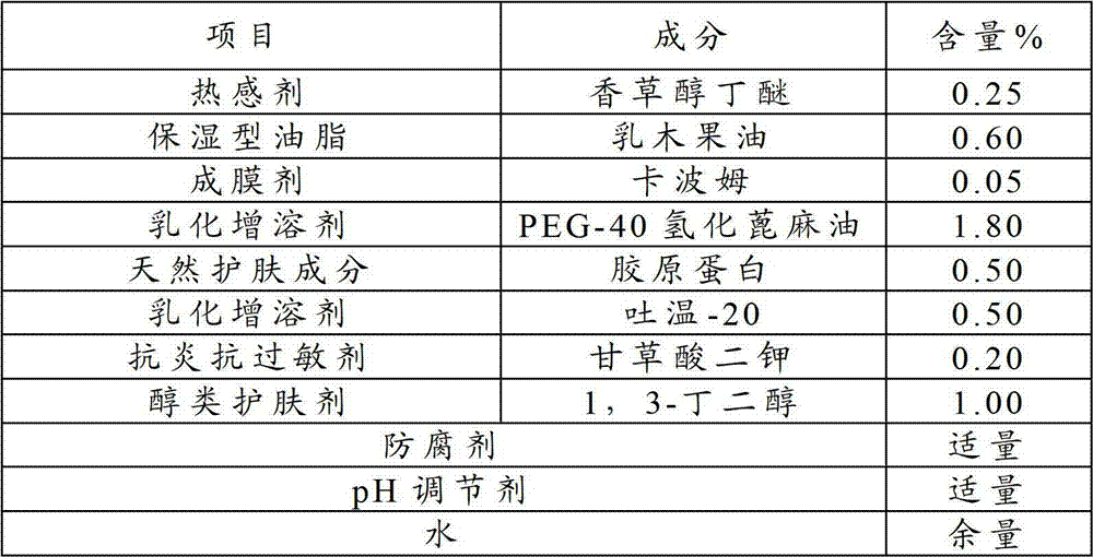 Emulsion composition and wet tissue utilizing same