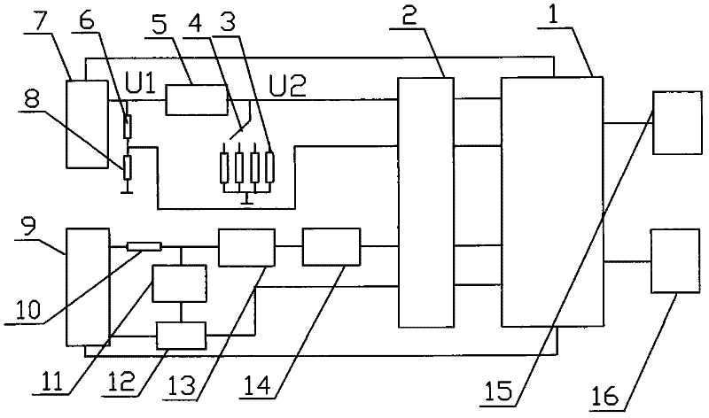 Comprehensive tester of programmable power supply insulation resistance and earthed resistance