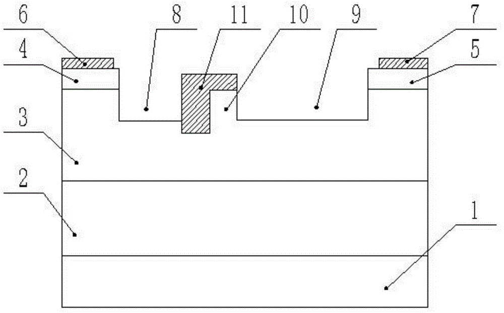 Preparation method for metal semiconductor field effect transistor with wide channel and deep recesses